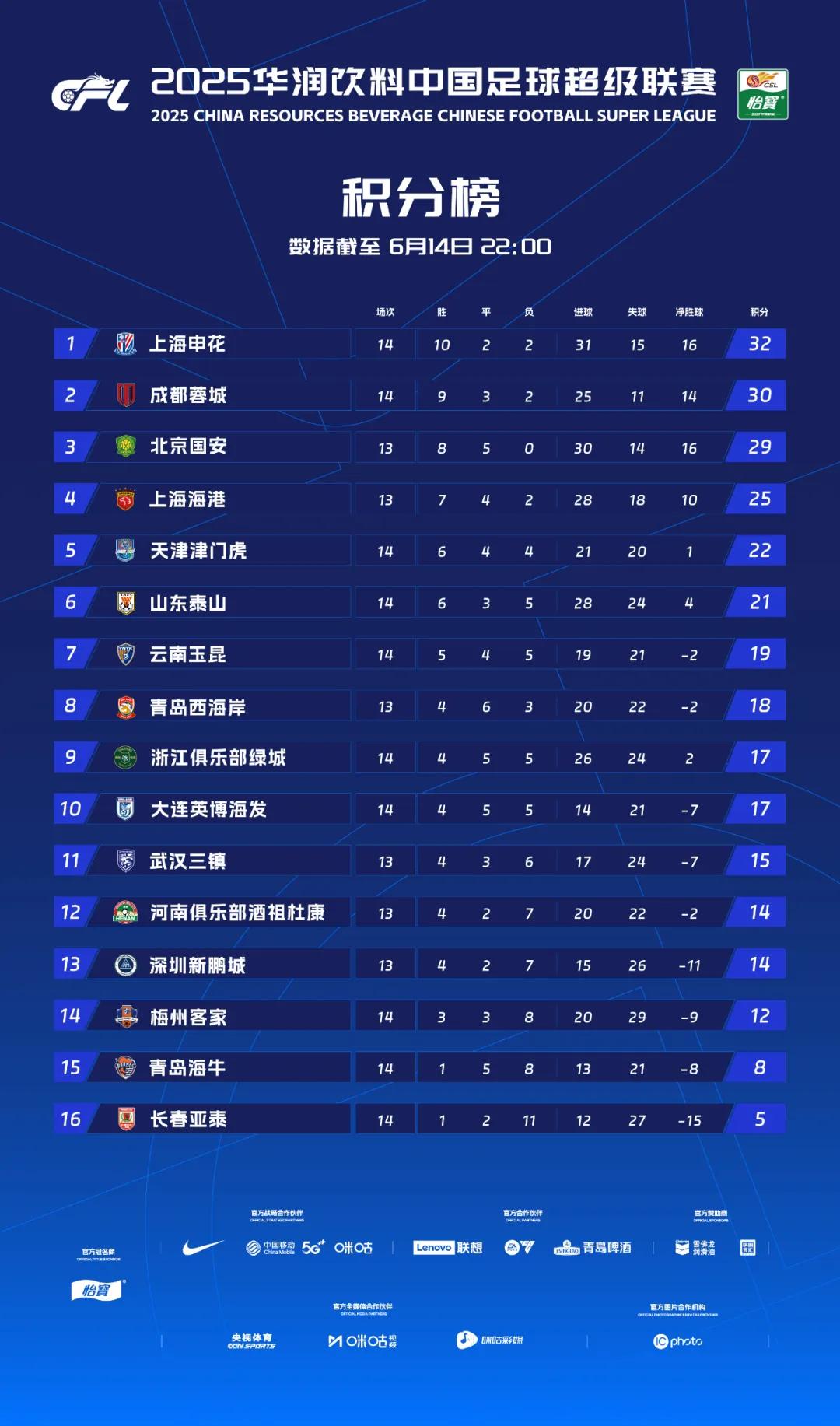 篮球比赛中，球队如何利用战术优势压制对手？（篮球对抗技巧）